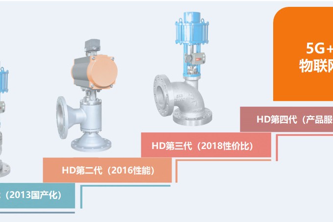 HD第三代黑水角閥技術詳解及在煤氣化裝置中的實際應用