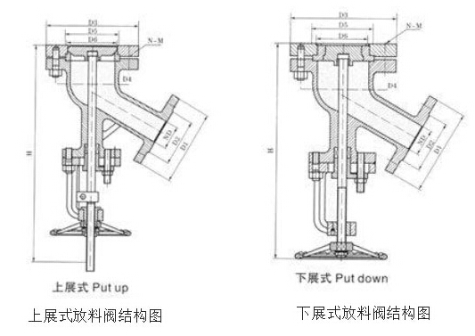 放料閥結(jié)構(gòu)圖.jpg